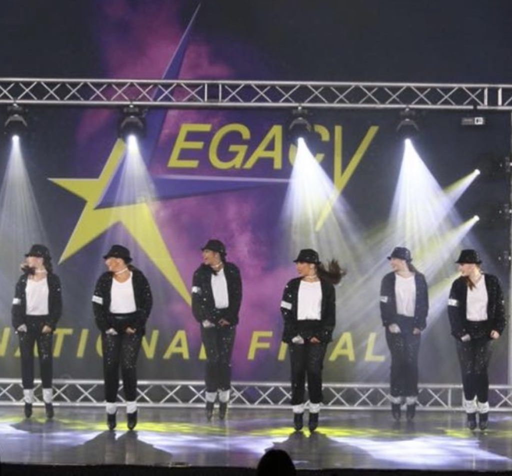Group performance